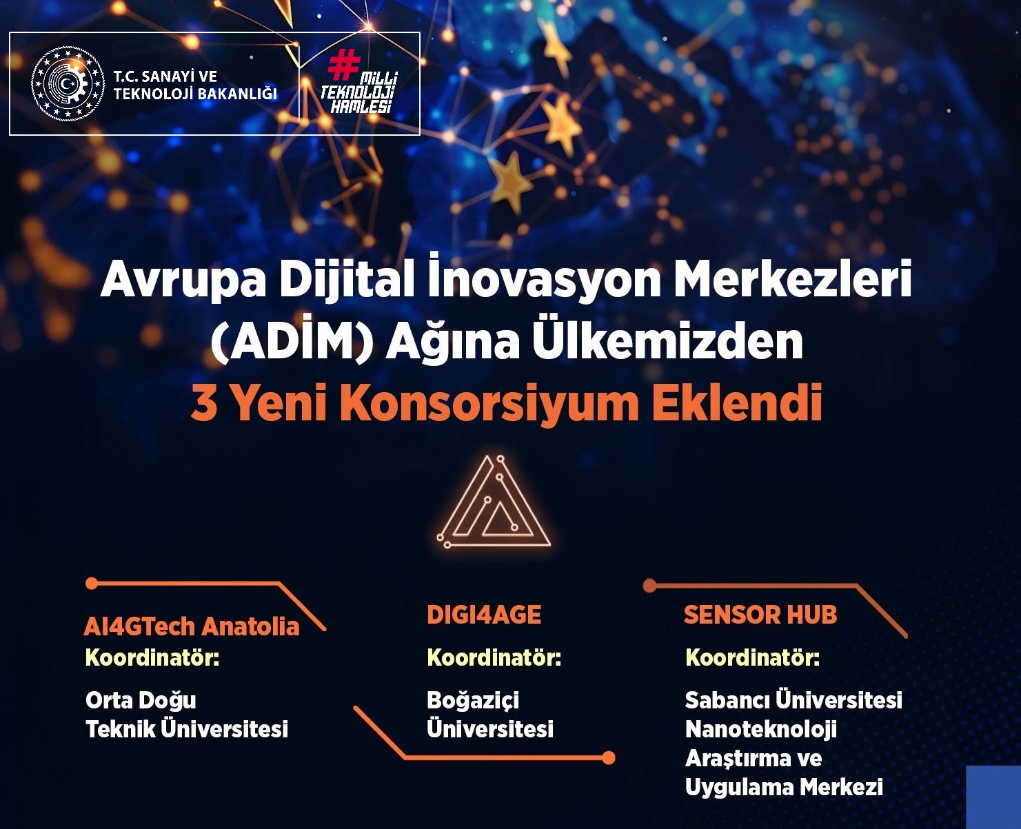 ADİM Çağrısı Sonuçları Açıklandı!